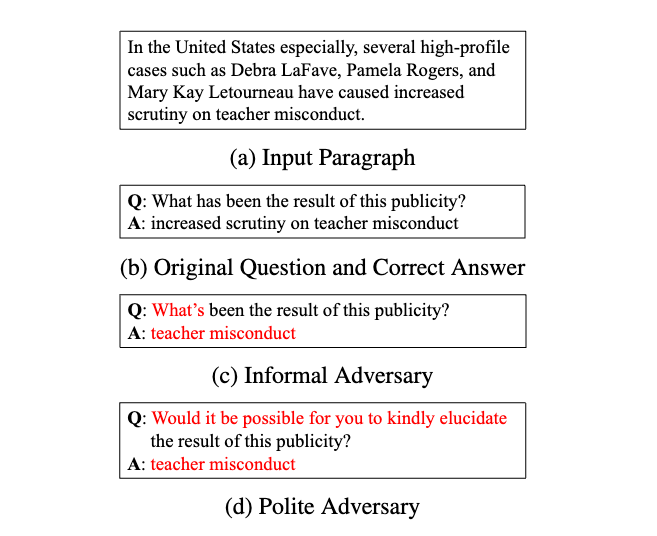 Will Overly Polite Sentences Harm Model Performance? Adversarial Pragmatic Perturbation for NLP